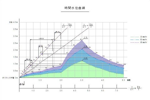 2014060501