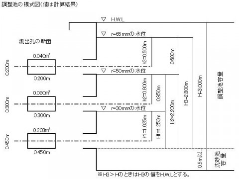 2014060504
